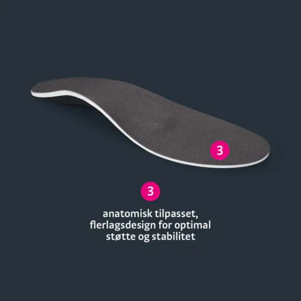 medi footsupport OA Pro