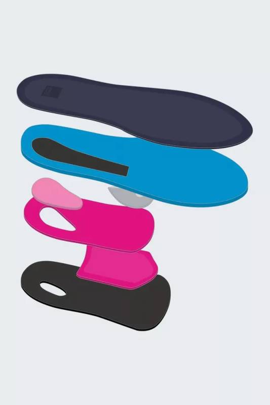 medi footsuppport Heel Pain