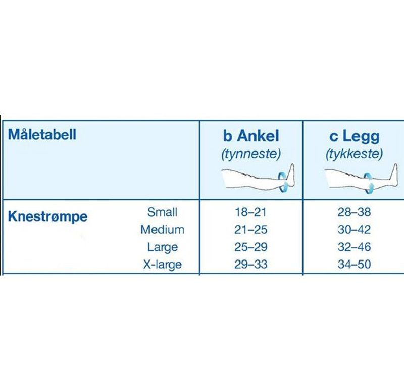 JOBST For Men Knestrømpe
