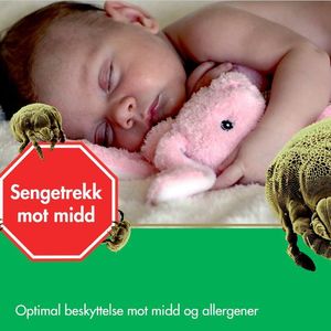 Hovedbilde MiteBlock Allergi ...